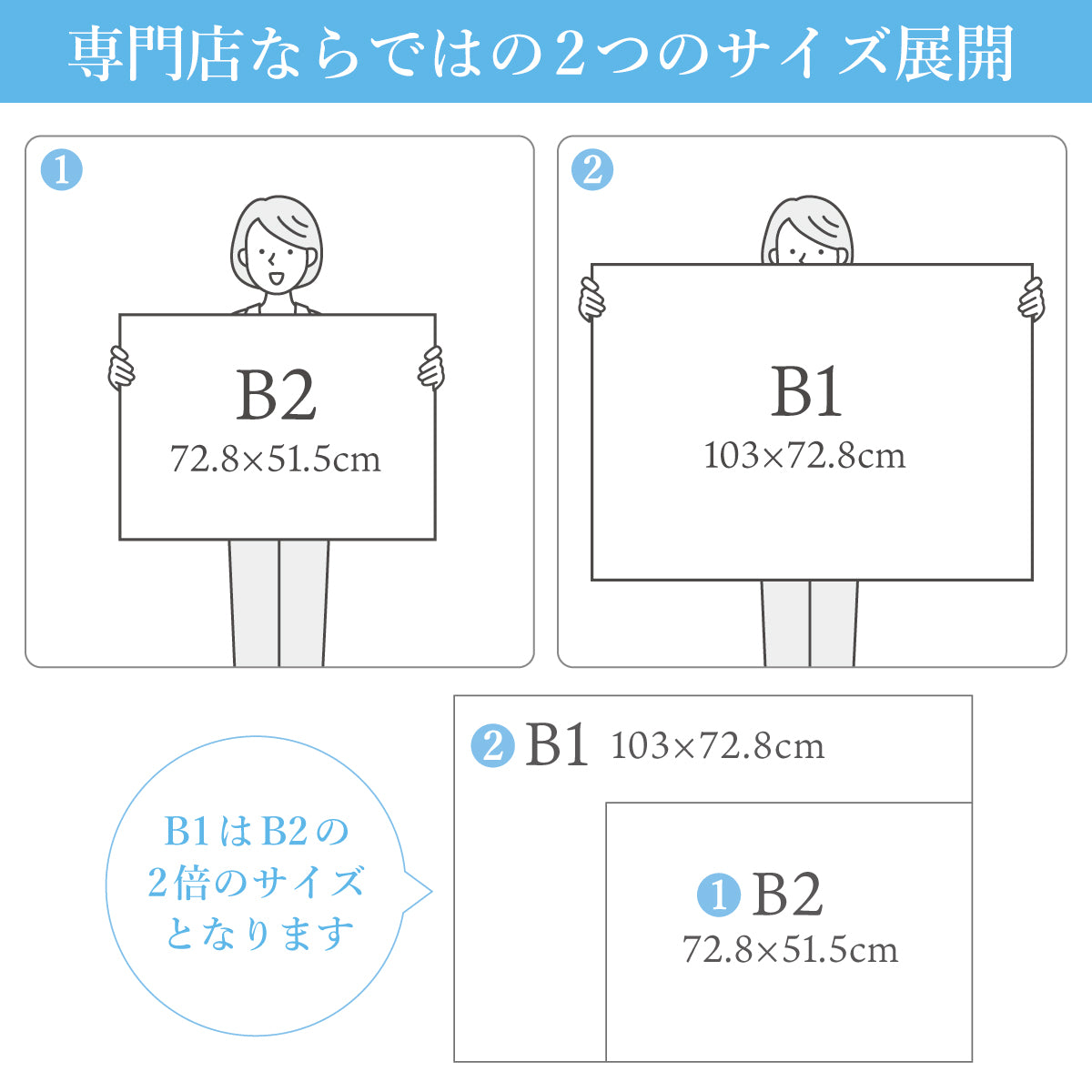 思い出をお風呂で楽しむ ― フォトアルバムお風呂ポスター