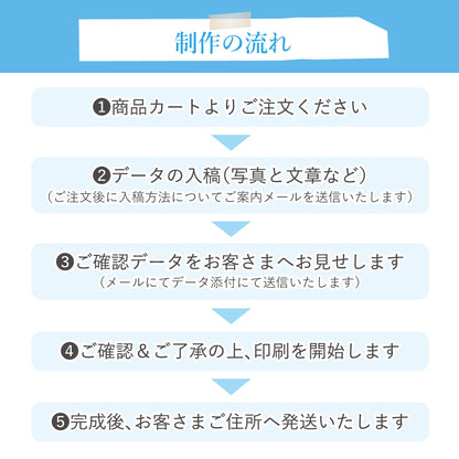 思い出をお風呂で楽しむ ― フォトアルバムお風呂ポスター