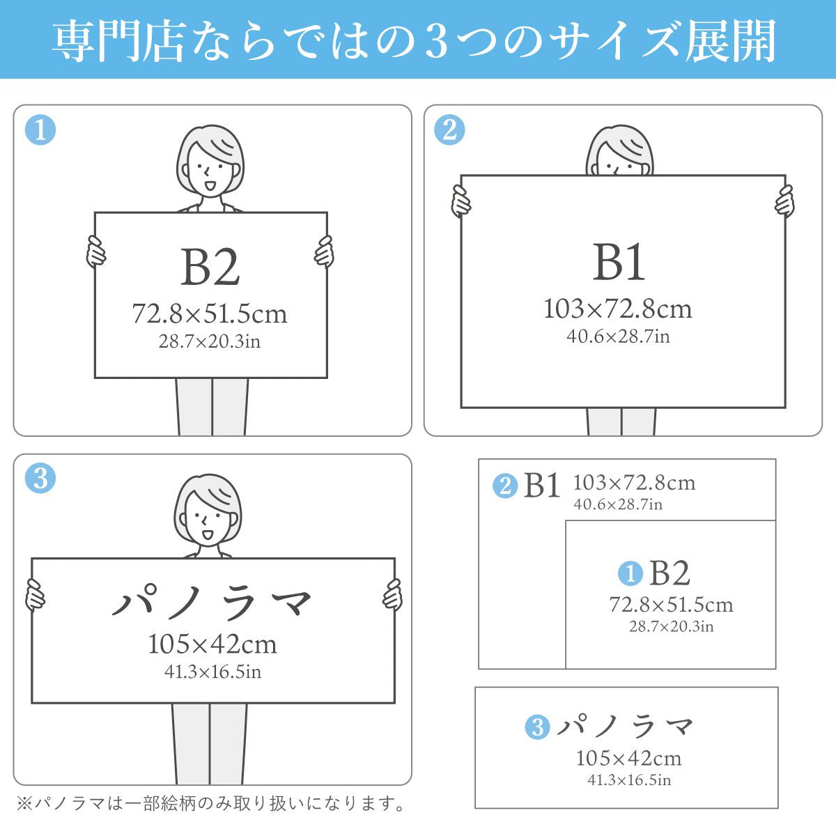 お風呂ポスター専門店ならではの3つのサイズ展開